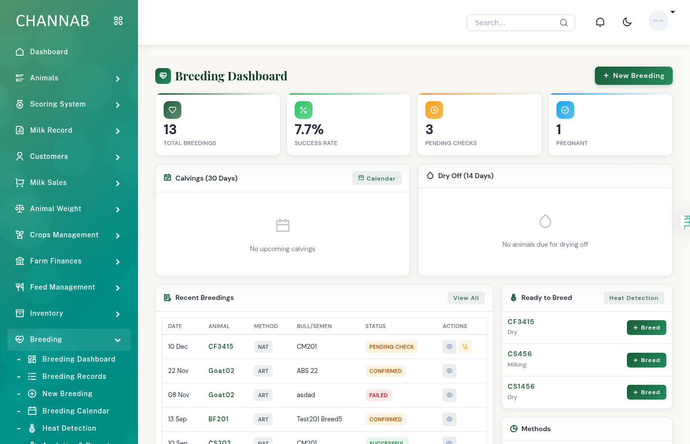 Channab Dairy Farm System - Breeding Management Software Interface