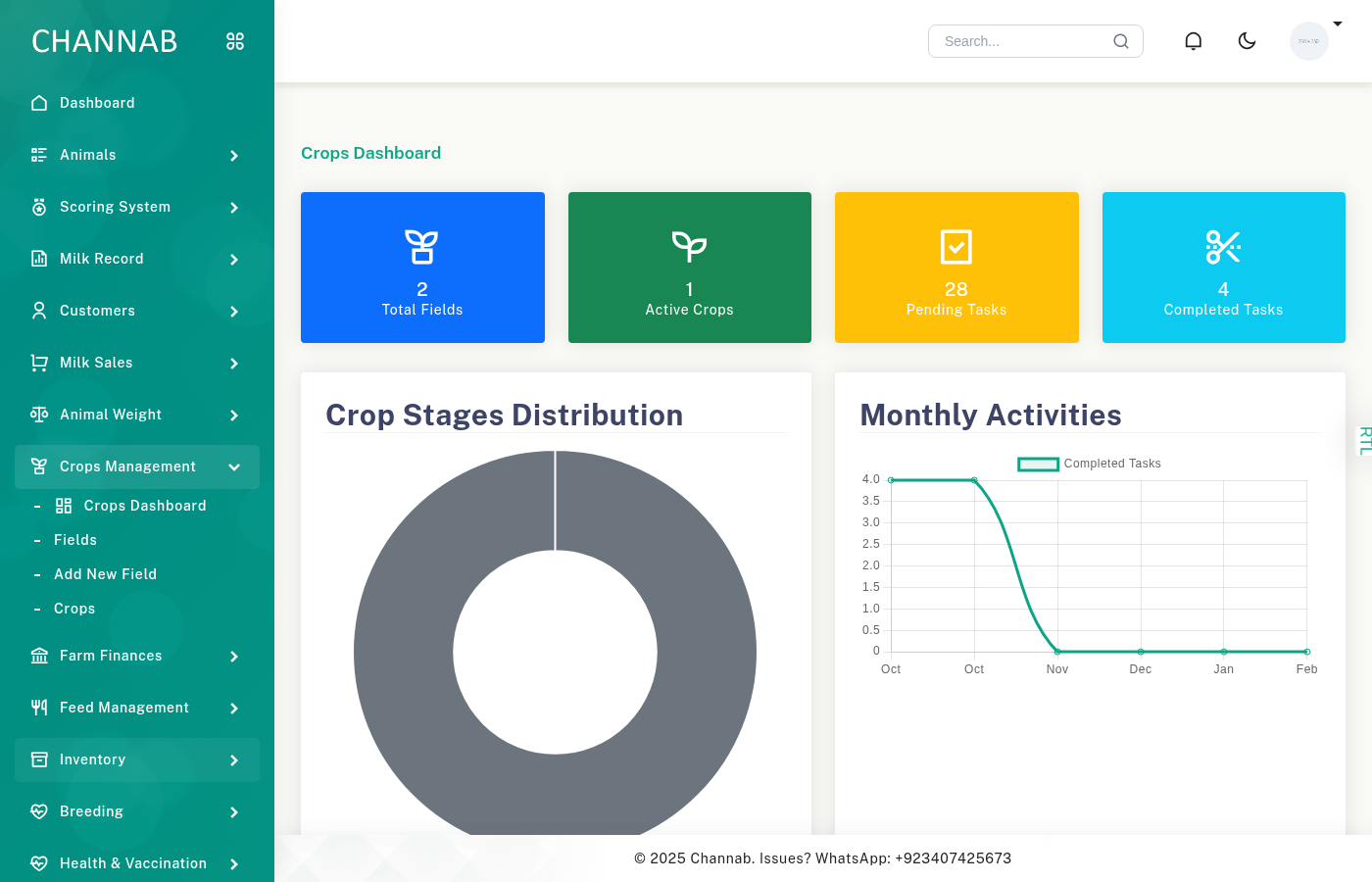 Channab Crop Management Dashboard Screenshot