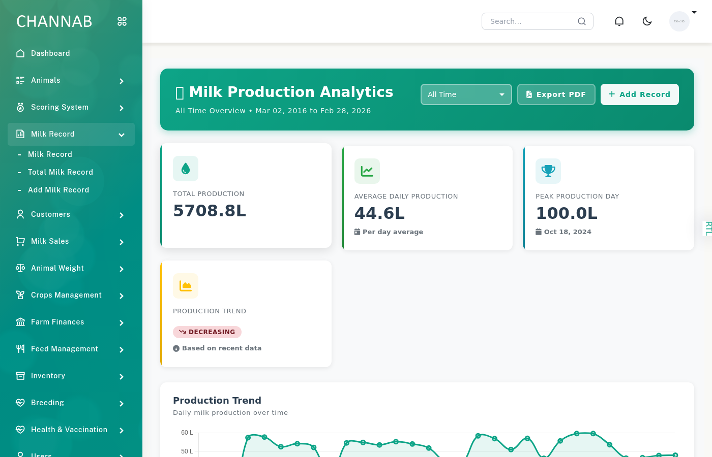Channab mobile app for dairy farm management